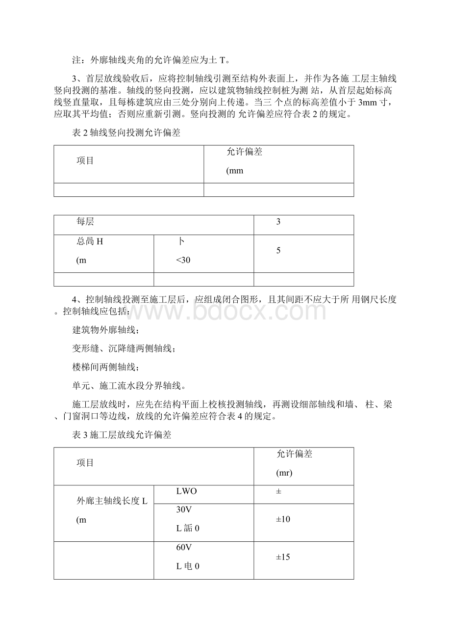 重点难点及措施讲解.docx_第2页