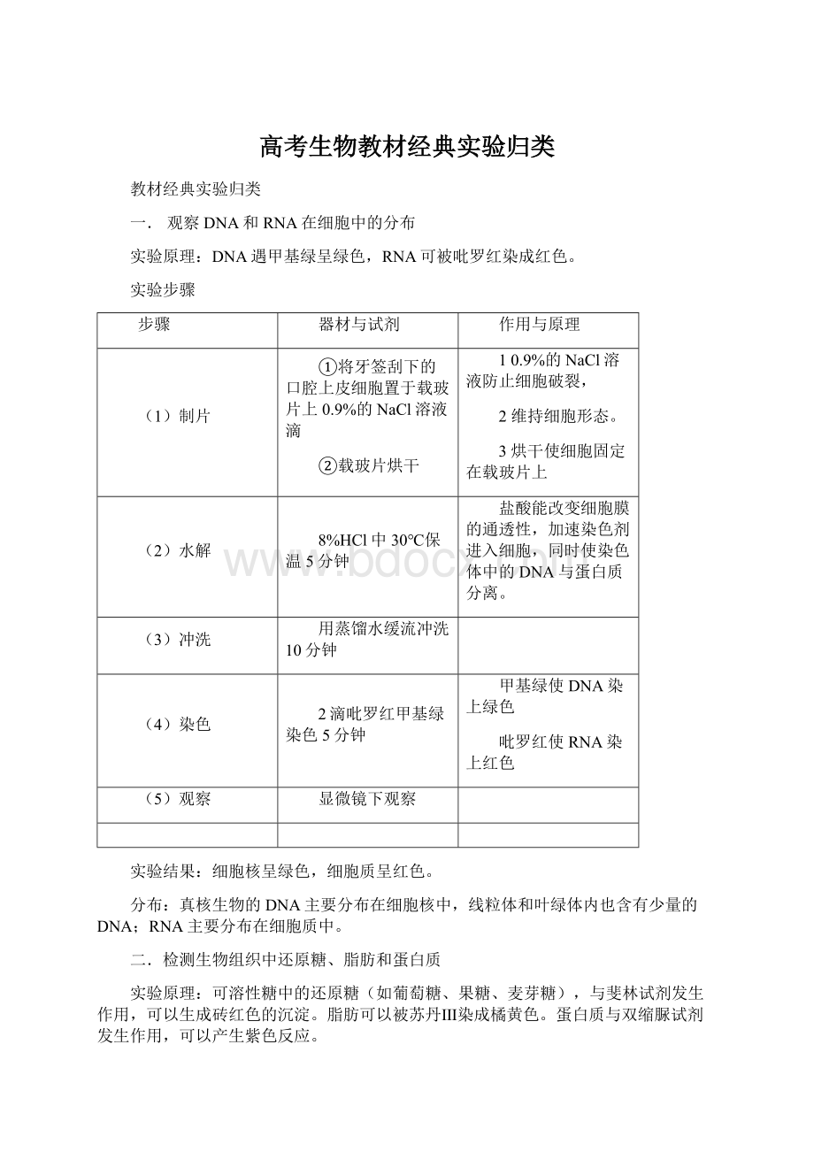 高考生物教材经典实验归类Word文档下载推荐.docx