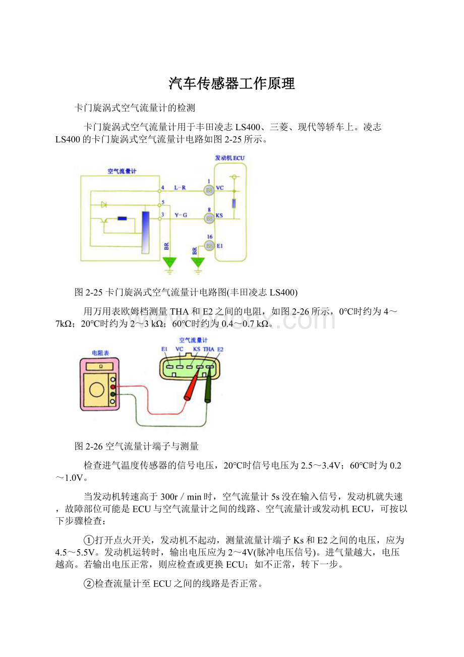 汽车传感器工作原理Word格式.docx_第1页