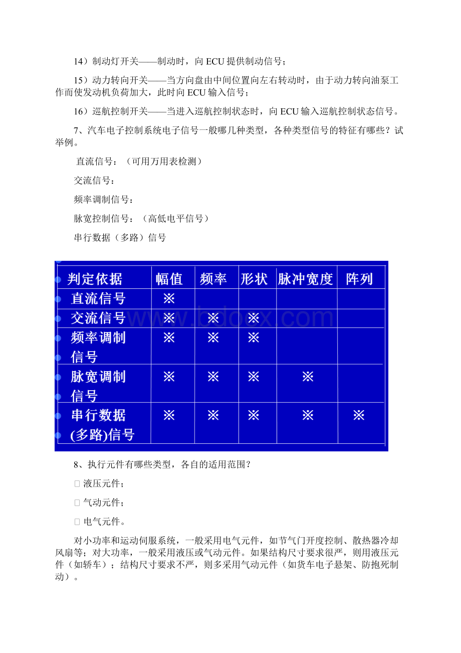 汽车电子习题答案版 1.docx_第3页