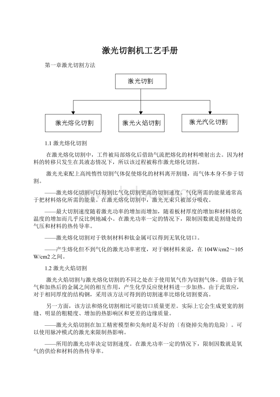 激光切割机工艺手册Word下载.docx_第1页