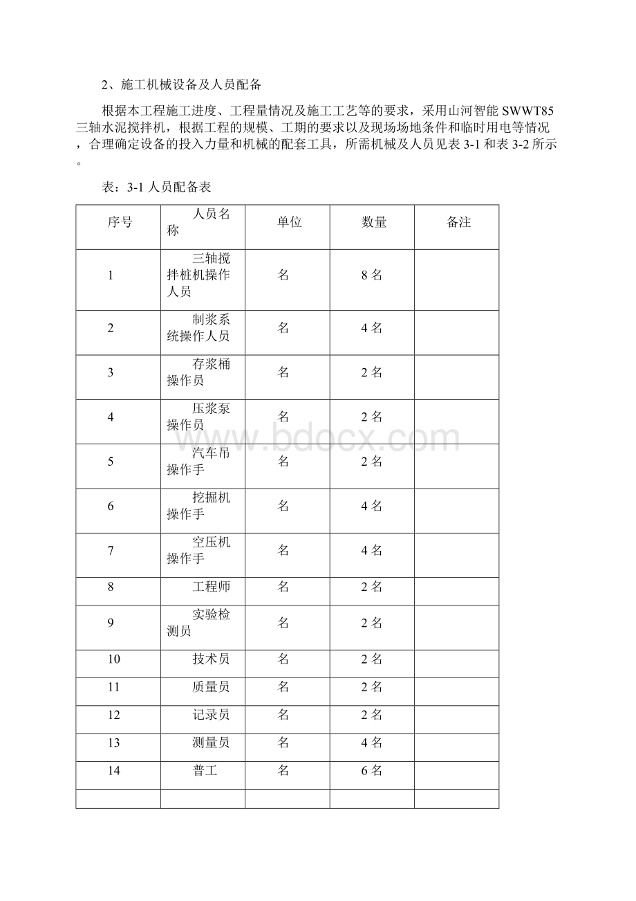 SMW工法桩施工作业指导书Word格式文档下载.docx_第2页