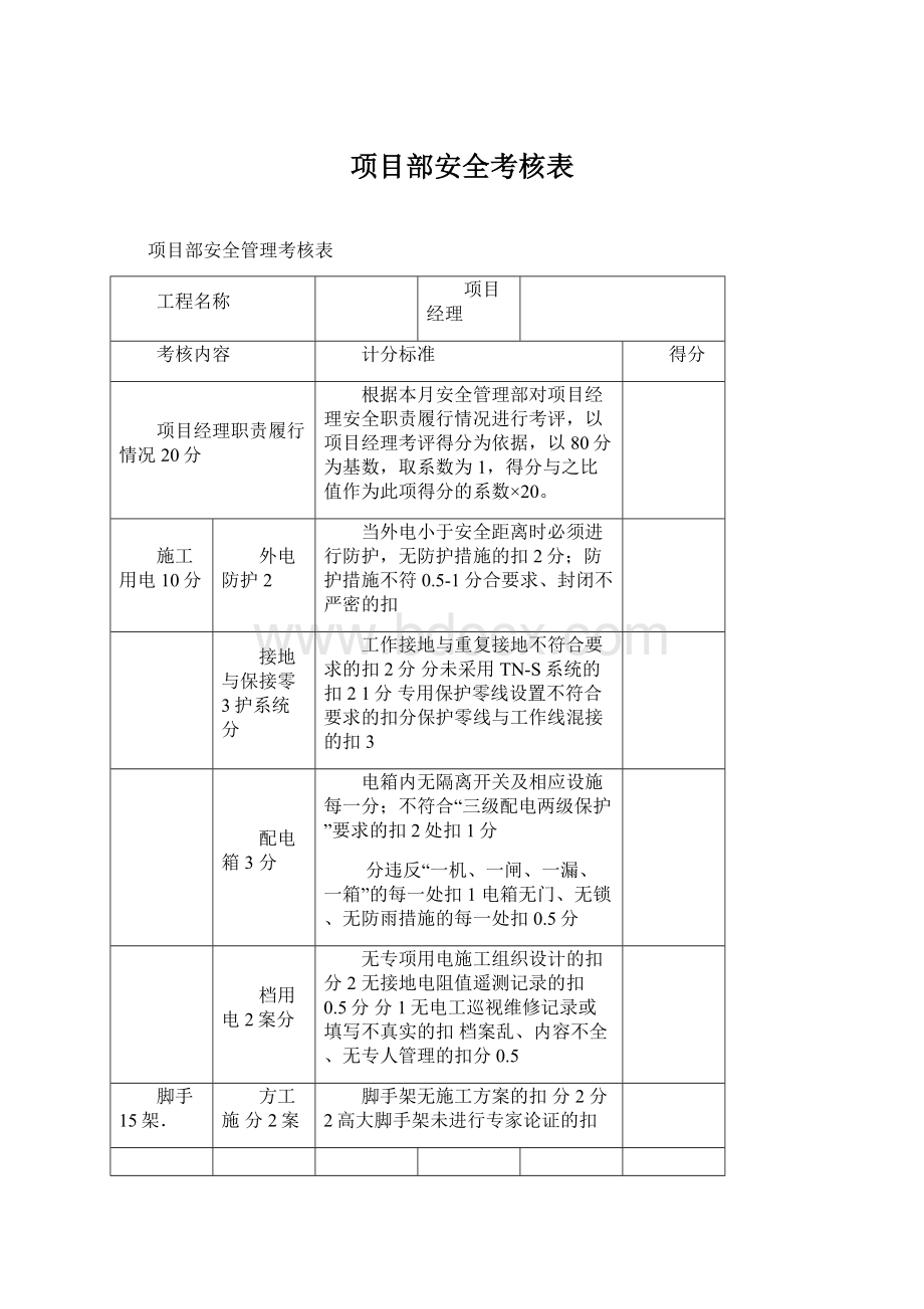 项目部安全考核表.docx