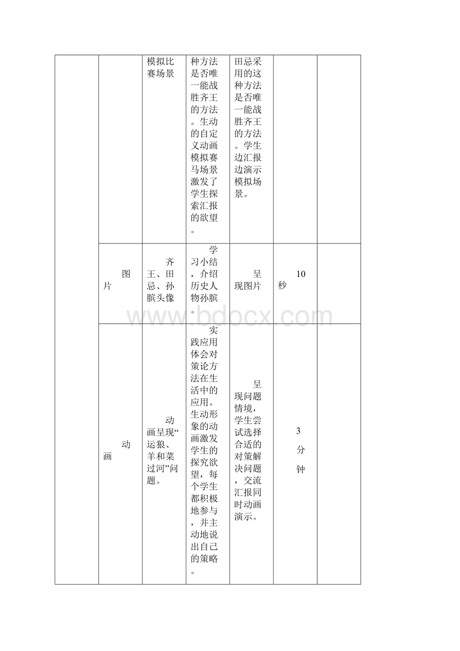 《数学广角田忌赛马》教学设计及课堂实录.docx_第3页