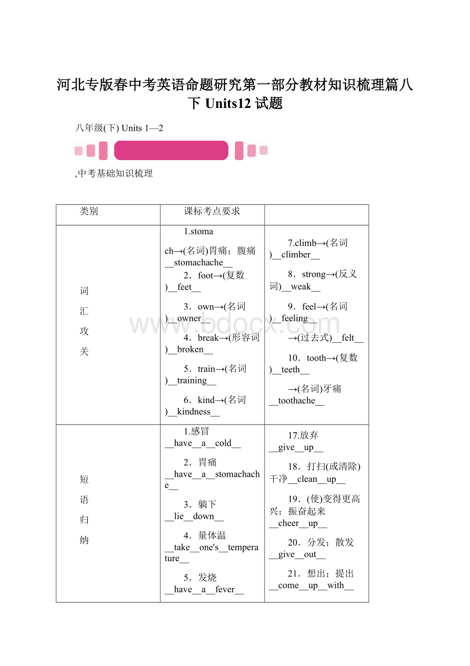 河北专版春中考英语命题研究第一部分教材知识梳理篇八下Units12试题Word文档格式.docx