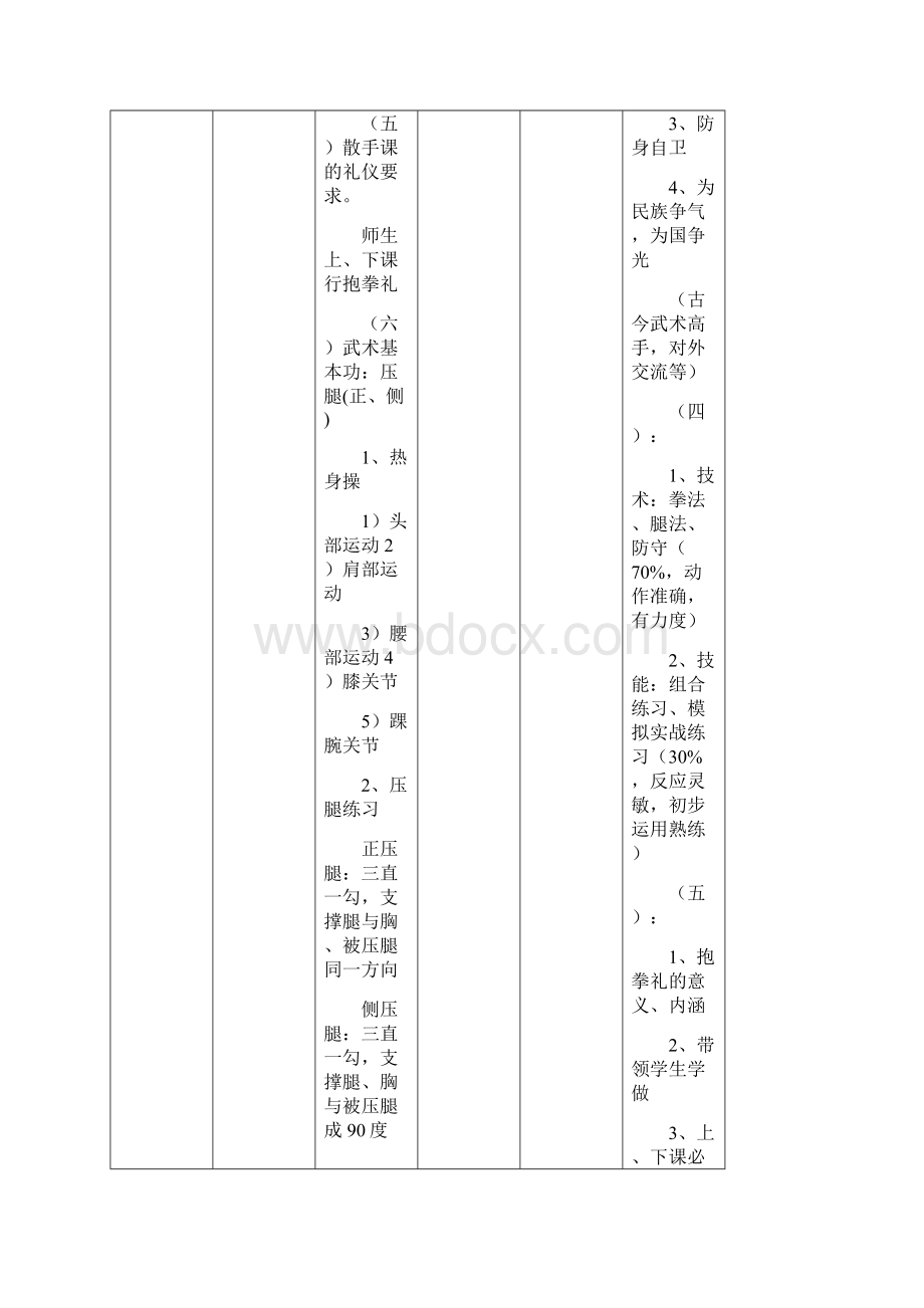 散打教案Word格式文档下载.docx_第2页