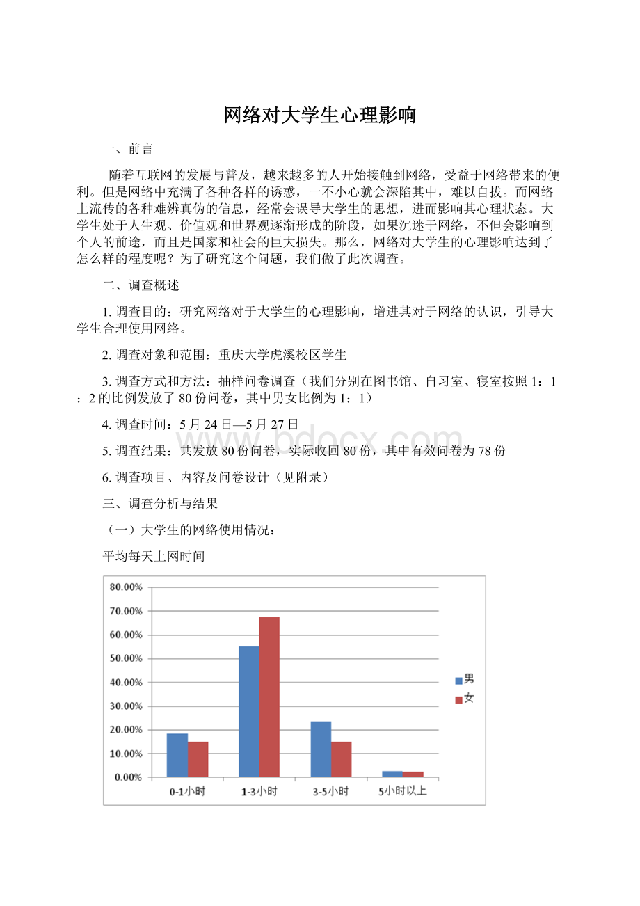 网络对大学生心理影响Word格式.docx