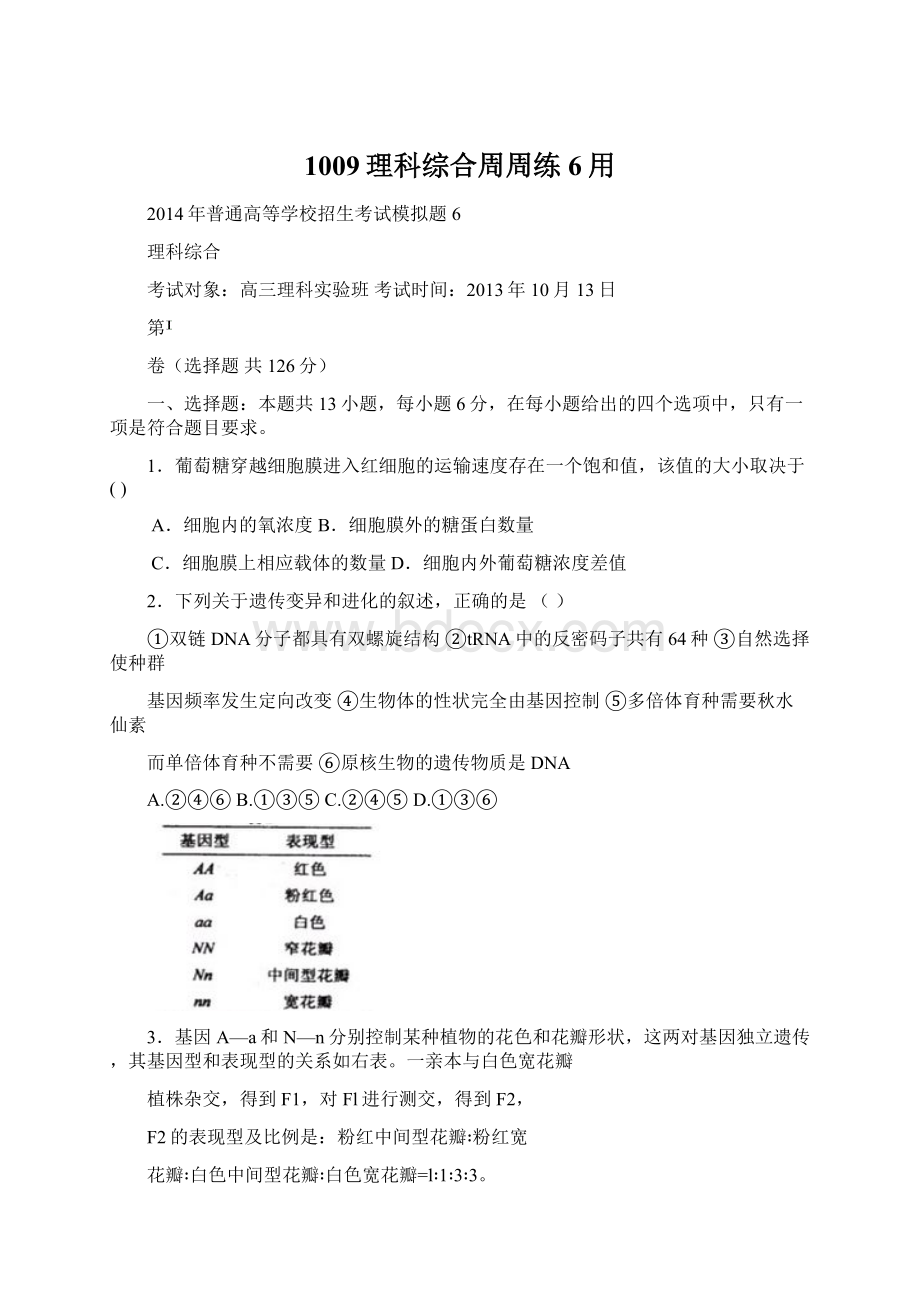 1009理科综合周周练6用Word格式.docx_第1页