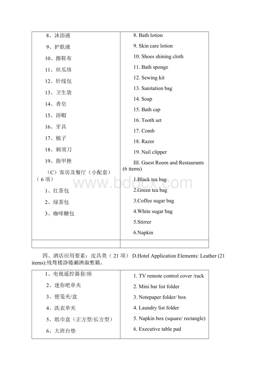 艾米酒店VI研发设计各部门清单.docx_第3页