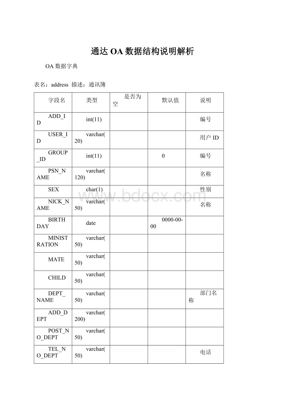 通达OA数据结构说明解析.docx