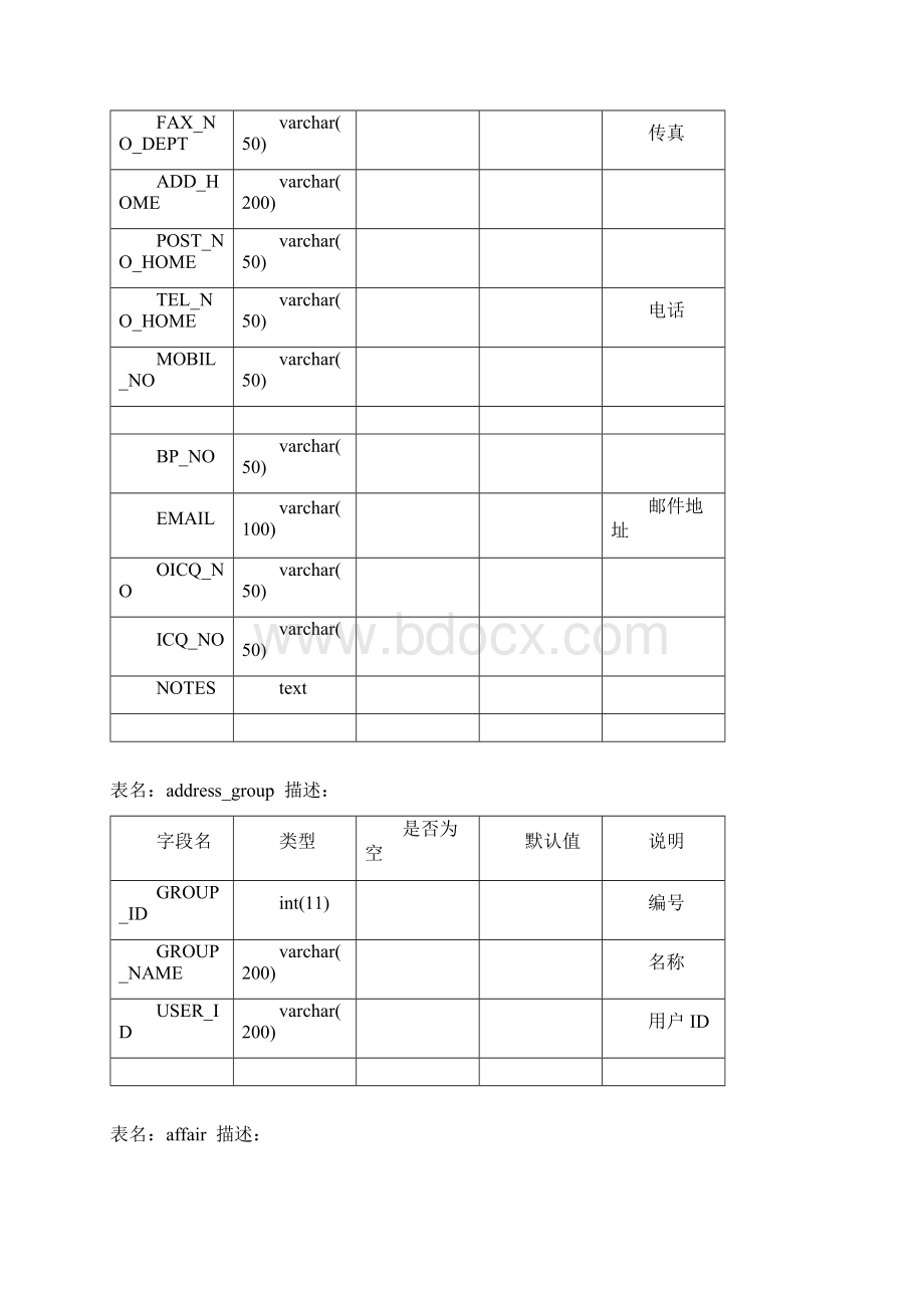 通达OA数据结构说明解析.docx_第2页