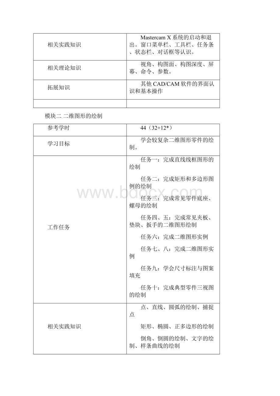 《机械CADCAM》课程标准Word格式.docx_第3页