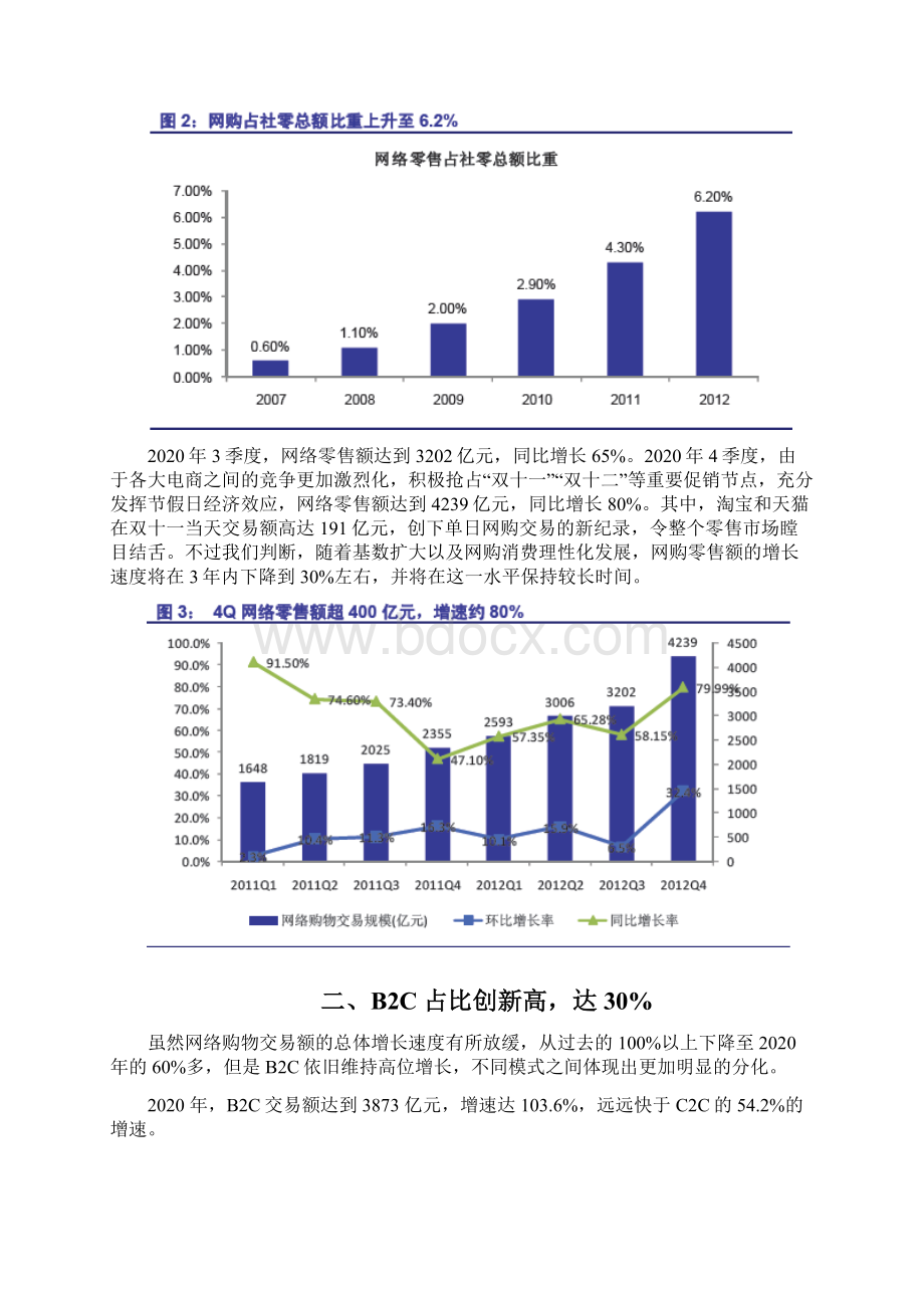 电商行业分析报告Word文档格式.docx_第2页