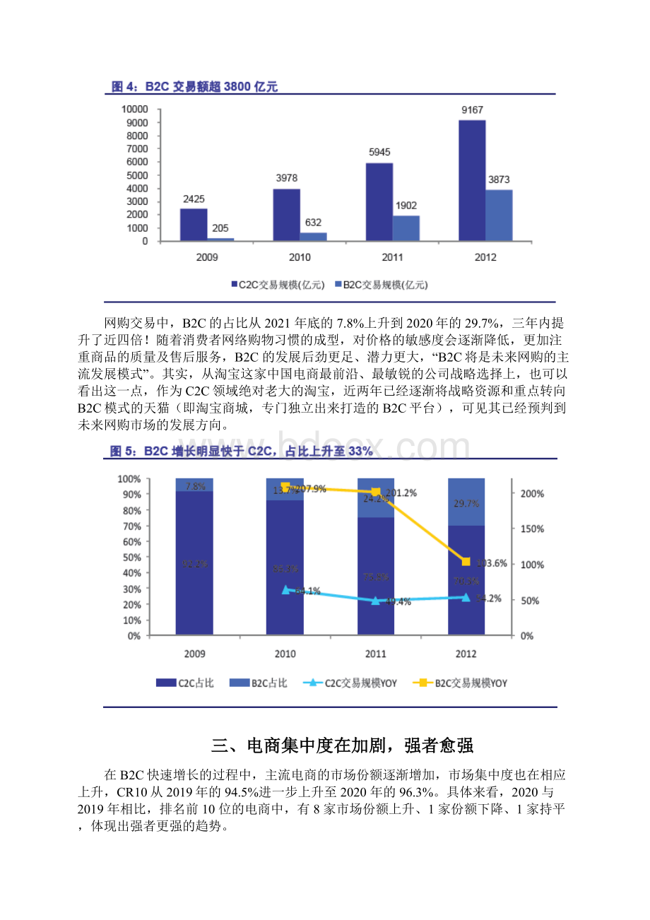 电商行业分析报告Word文档格式.docx_第3页