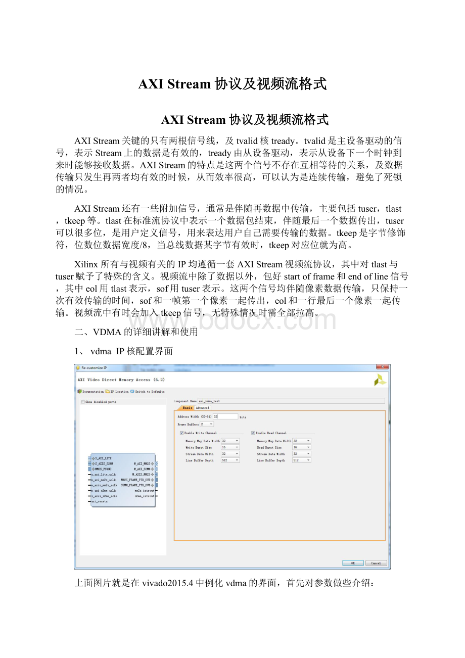 AXI Stream协议及视频流格式文档格式.docx