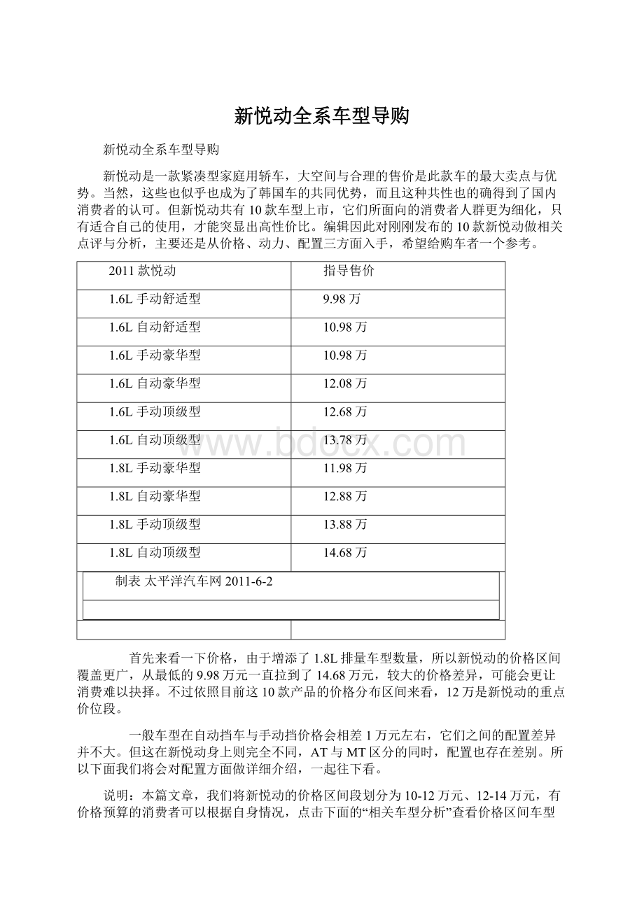 新悦动全系车型导购Word文档格式.docx