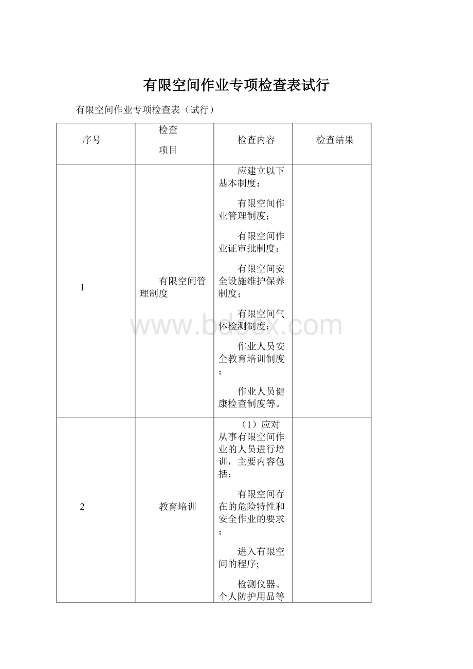 有限空间作业专项检查表试行Word文档下载推荐.docx_第1页