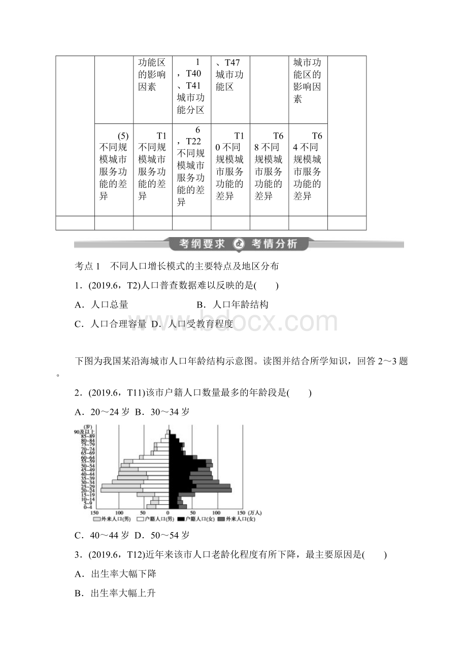 专题九人口与城市.docx_第2页