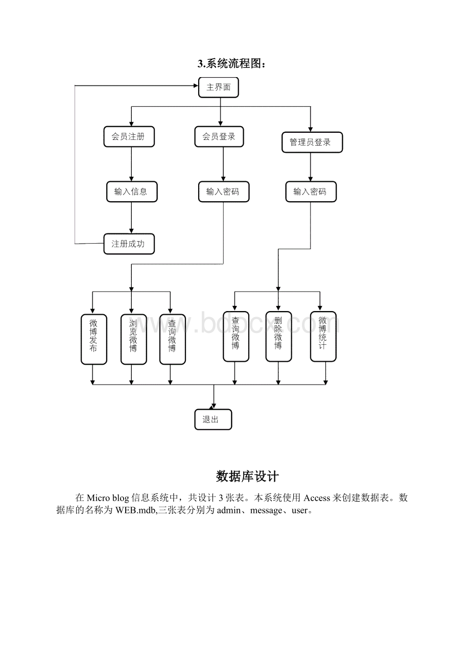 Web课程设计docWord文件下载.docx_第3页