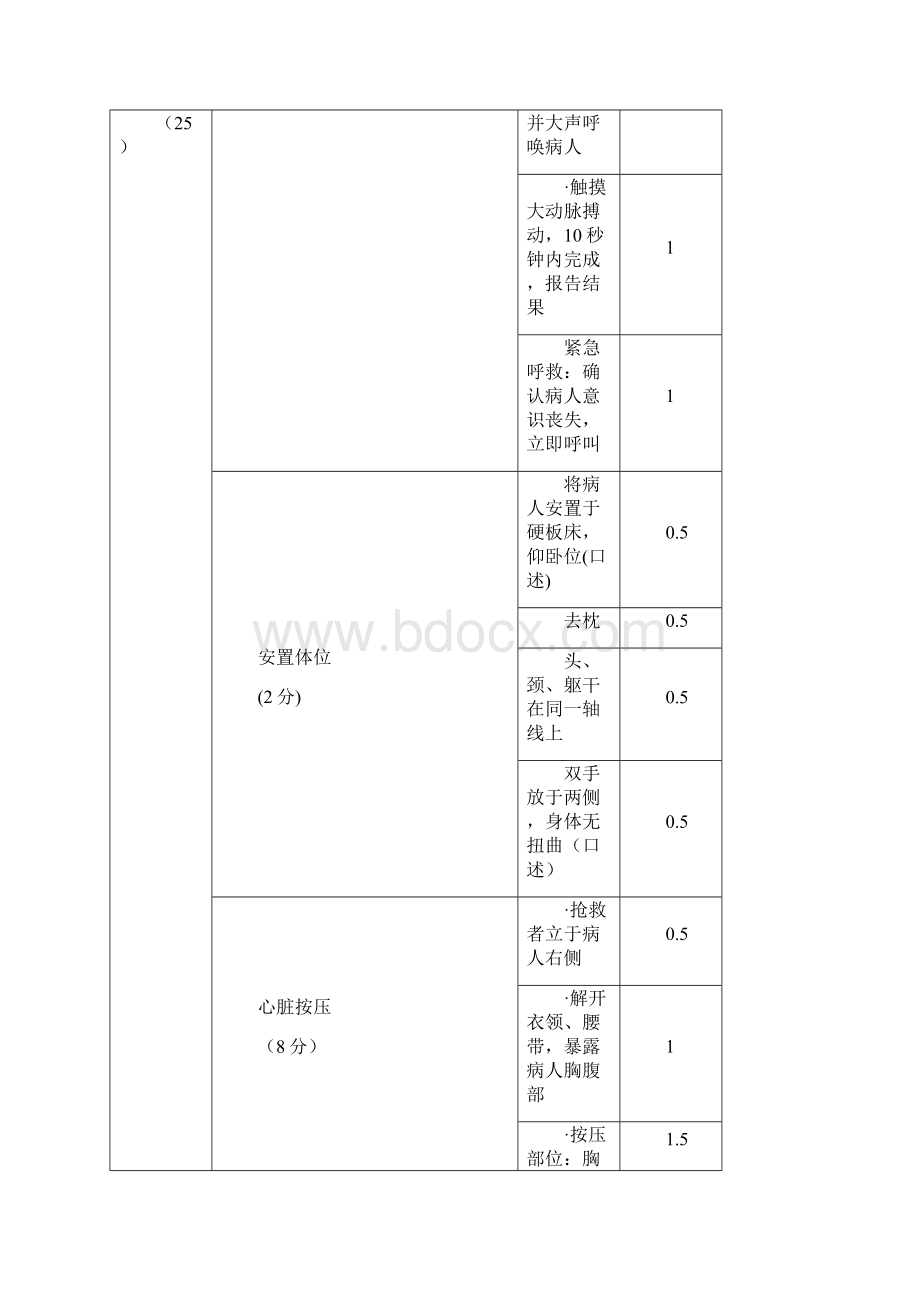 上海星光计划职业院校职业技能大赛Word文档下载推荐.docx_第3页