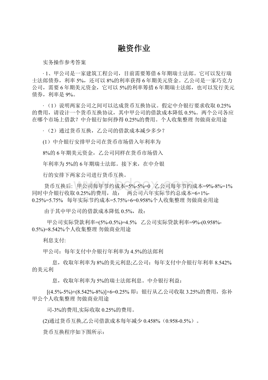 融资作业Word文档格式.docx_第1页