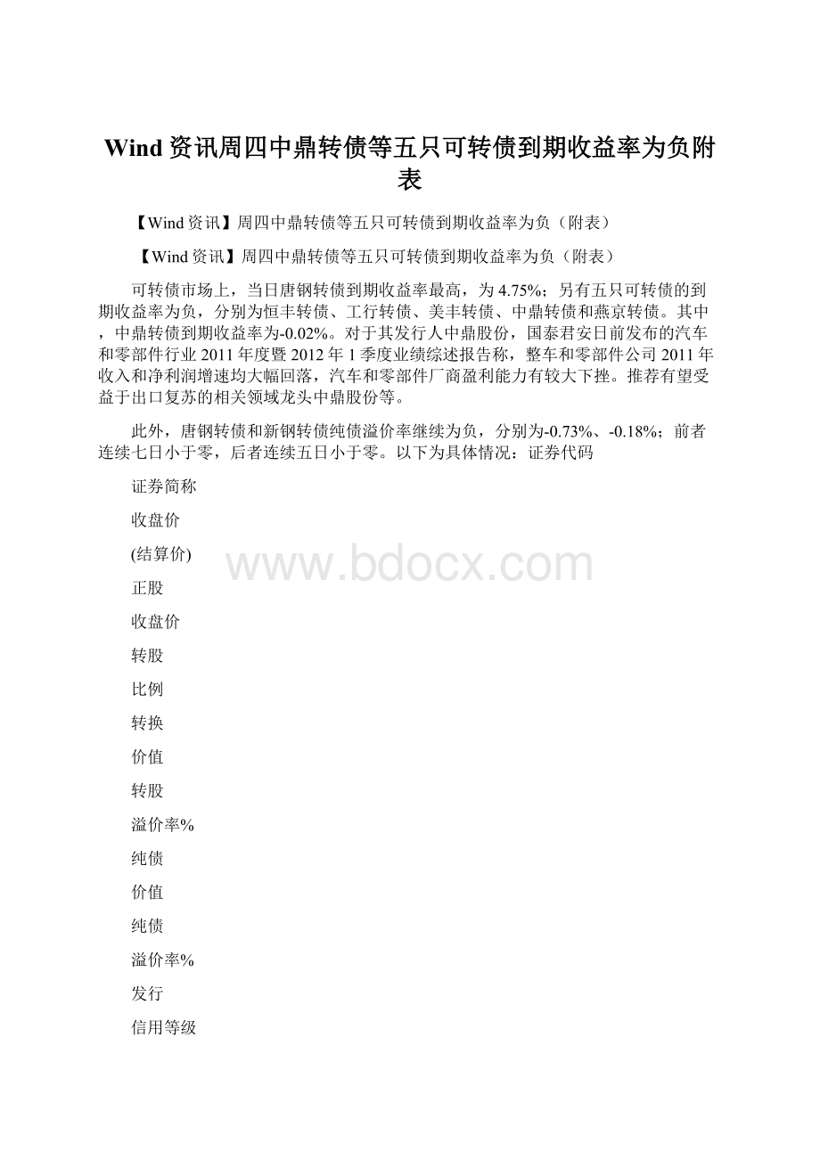 Wind资讯周四中鼎转债等五只可转债到期收益率为负附表.docx