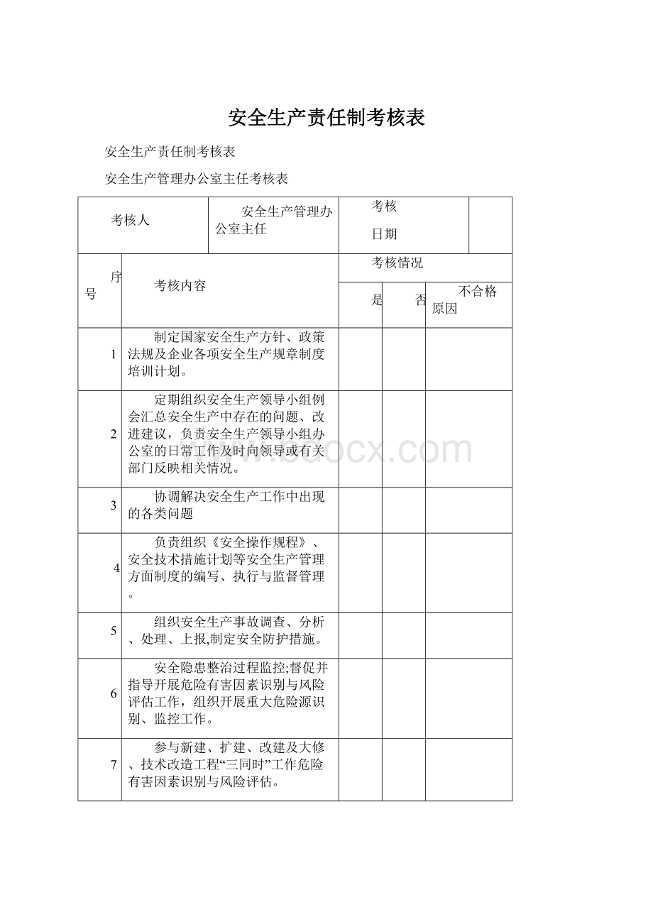 安全生产责任制考核表Word文件下载.docx