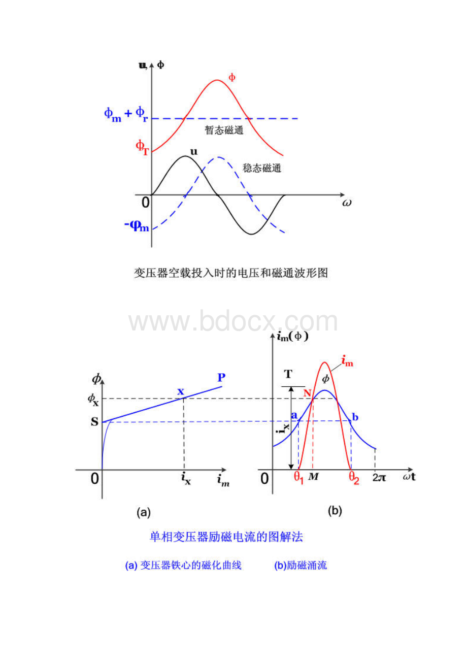 变压器差动保护的基本原理及逻辑图.docx_第3页