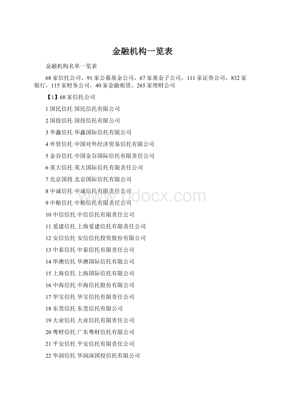 金融机构一览表Word文件下载.docx_第1页