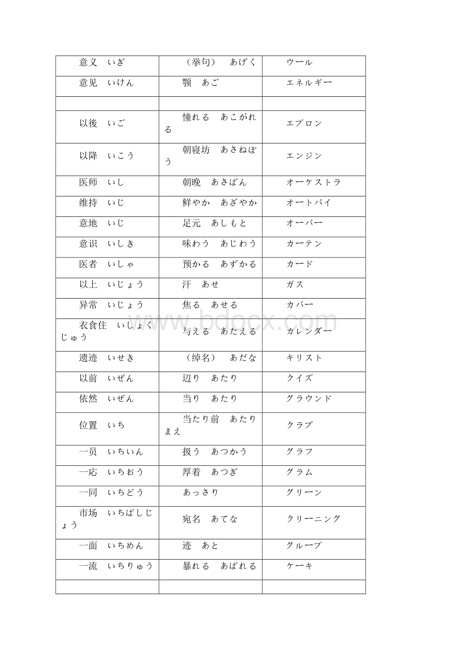 日语专四词汇.docx_第2页