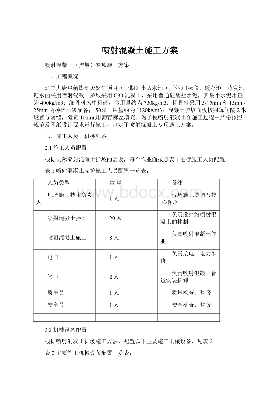 喷射混凝土施工方案Word文档下载推荐.docx