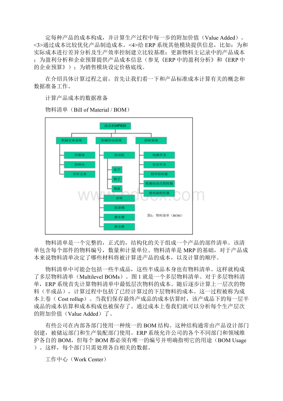 SAP标准成本核算知识Word格式文档下载.docx_第2页