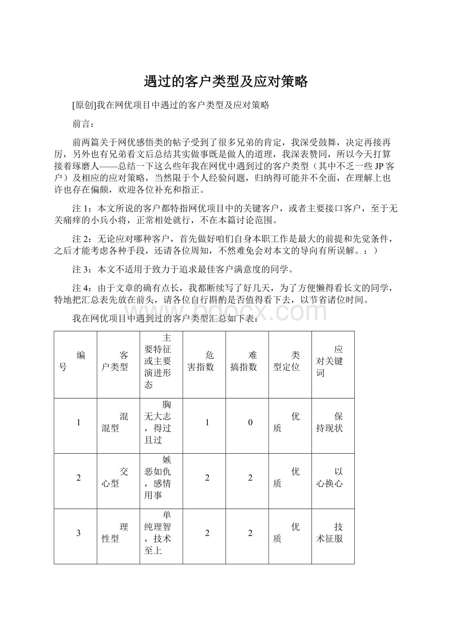 遇过的客户类型及应对策略.docx_第1页