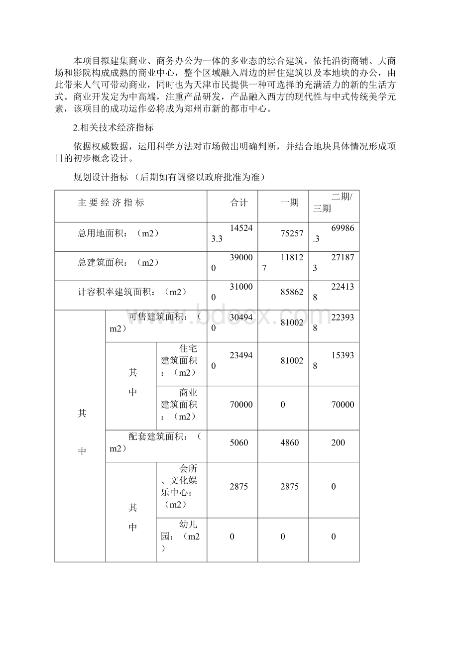 天津招商钻石山项目可行性报告Word格式.docx_第3页