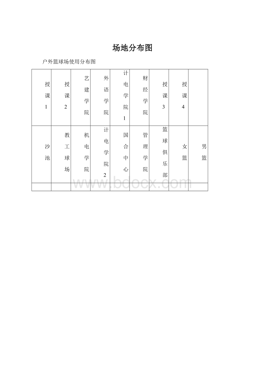 场地分布图Word文档格式.docx