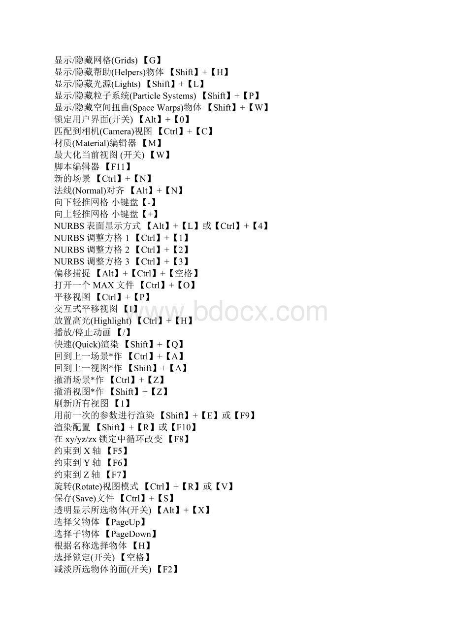 3DMAX快捷键大全各版本通用14页Word格式文档下载.docx_第2页