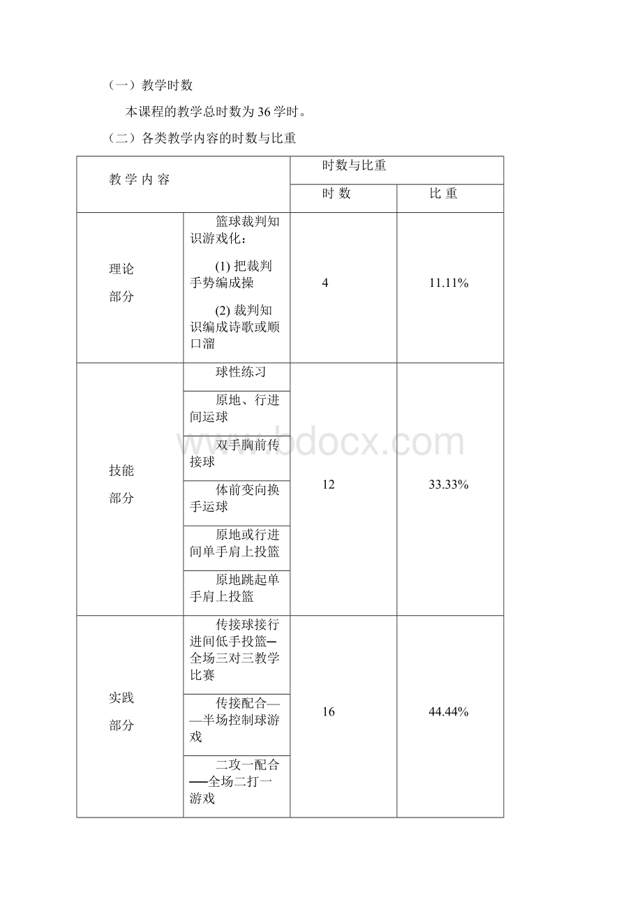 篮球校本教材215Word文档格式.docx_第3页