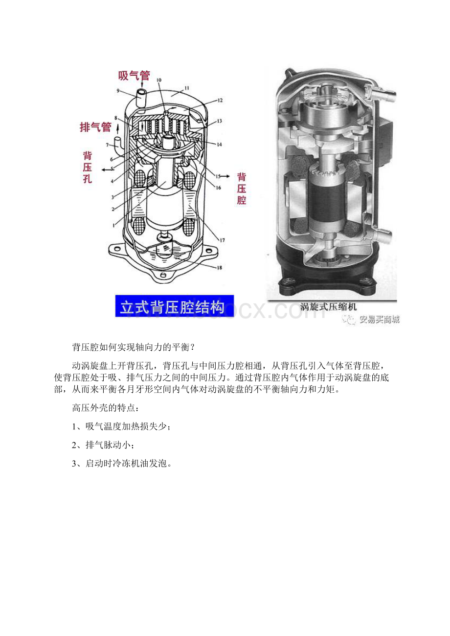 详解涡旋压缩机原理结构特点比较性能分析等.docx_第3页