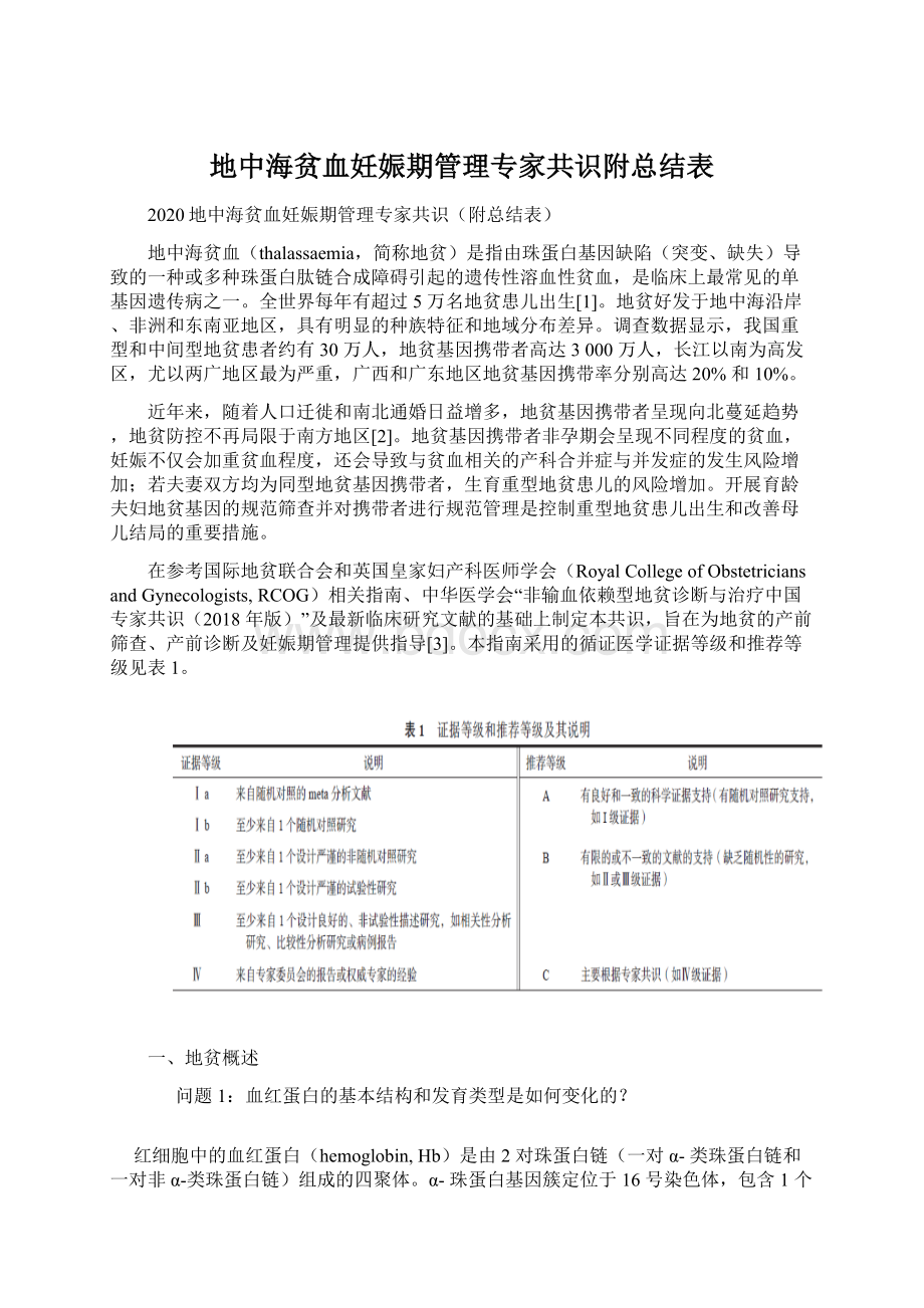 地中海贫血妊娠期管理专家共识附总结表Word文件下载.docx_第1页