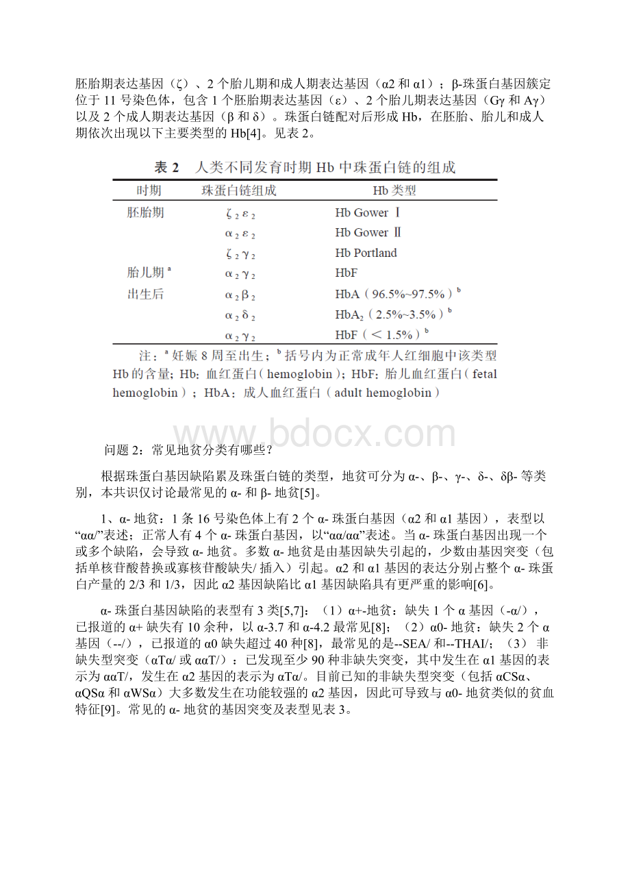 地中海贫血妊娠期管理专家共识附总结表Word文件下载.docx_第2页