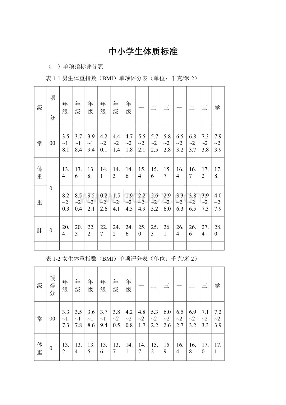 中小学生体质标准Word文档下载推荐.docx_第1页