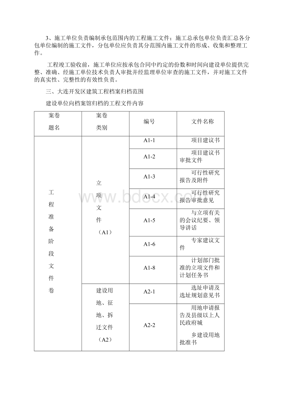 大连开发区建设工程档案服务手册.docx_第2页