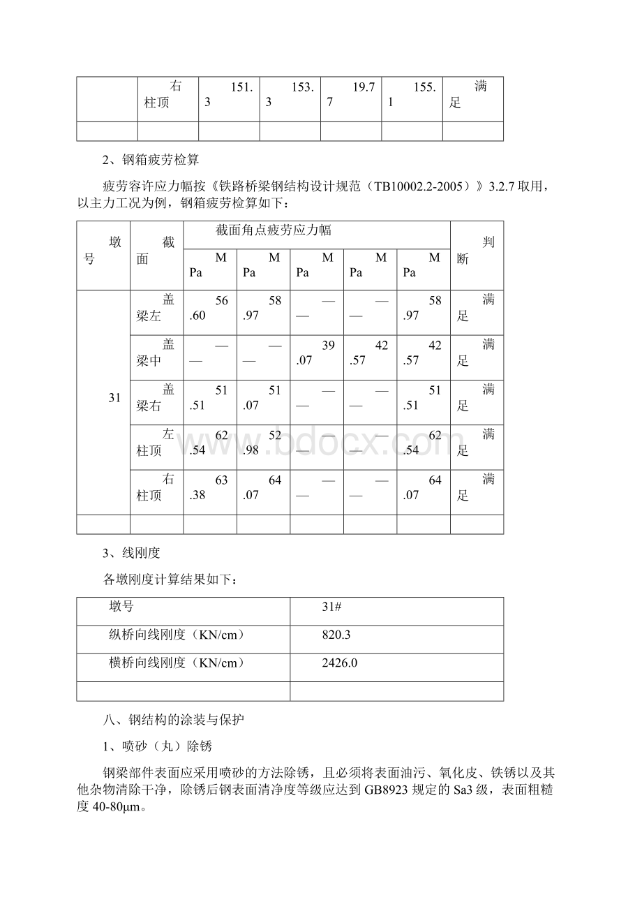 钢盖梁施工方案最终Word文档格式.docx_第3页