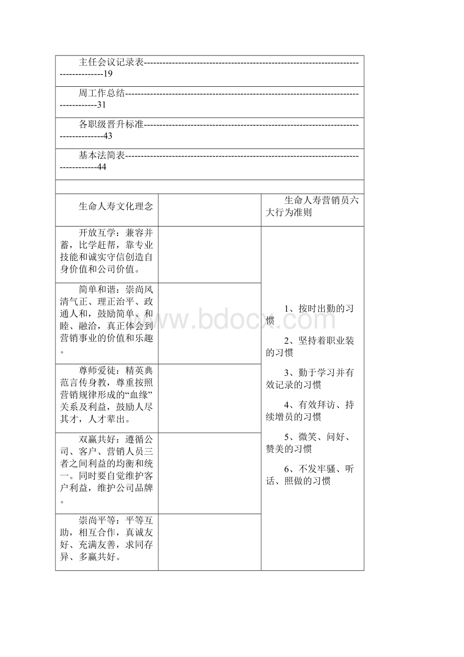 中层管理主管工作日志.docx_第2页