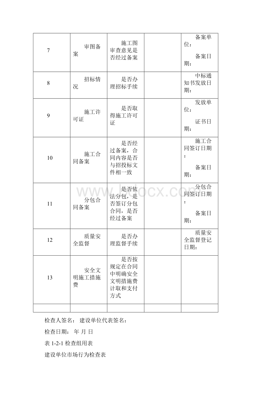 检查组用表.docx_第2页