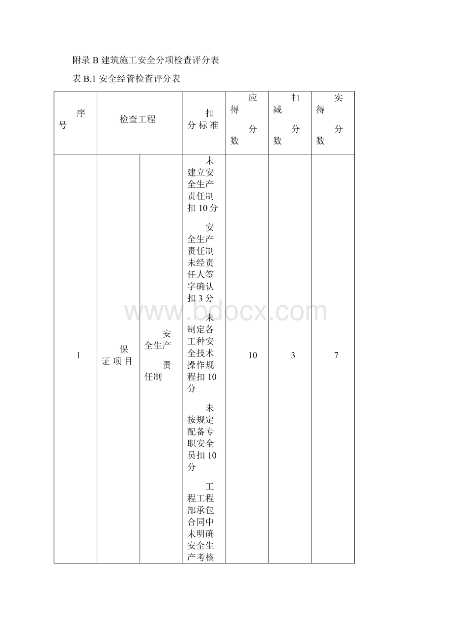 JGJ建筑施工安全检查标准评分表B表.docx_第2页