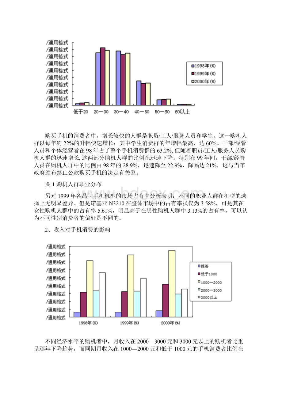 手机行业市场营销分析.docx_第2页