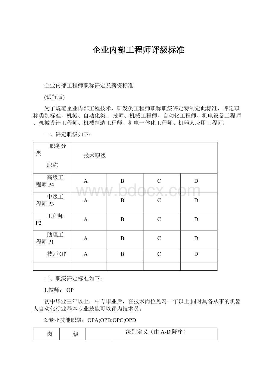 企业内部工程师评级标准.docx