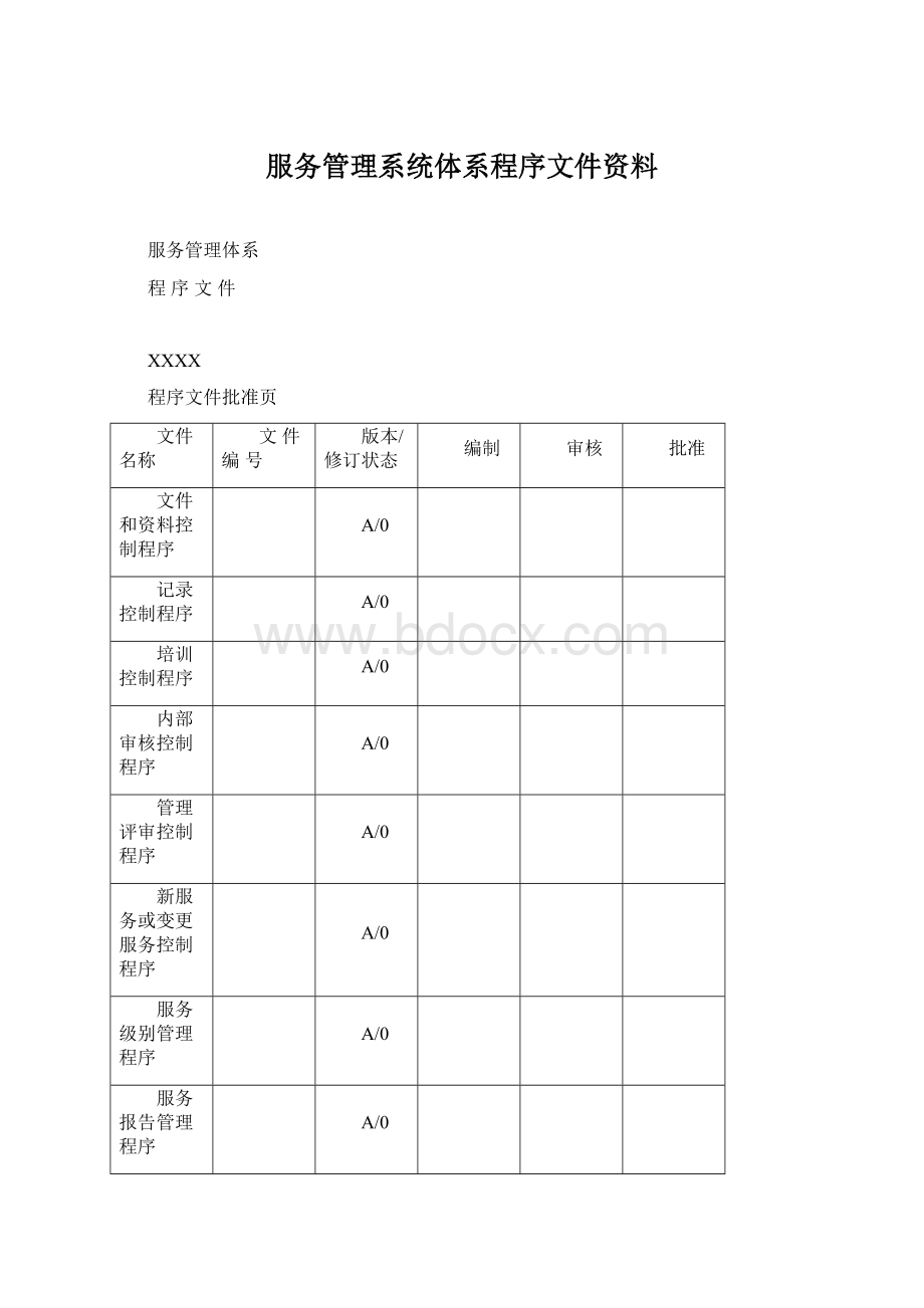 服务管理系统体系程序文件资料.docx_第1页