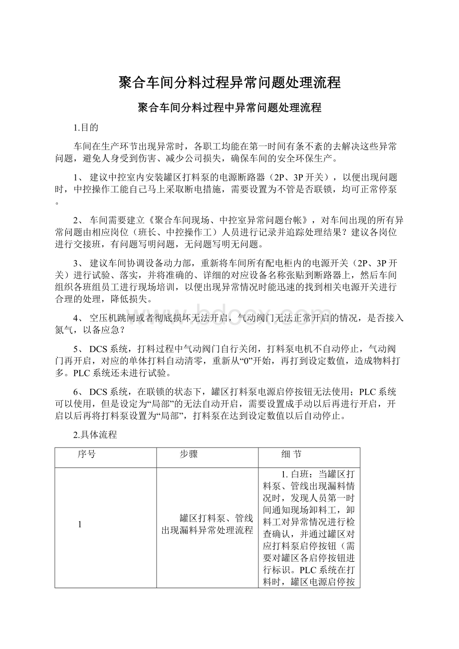 聚合车间分料过程异常问题处理流程文档格式.docx_第1页